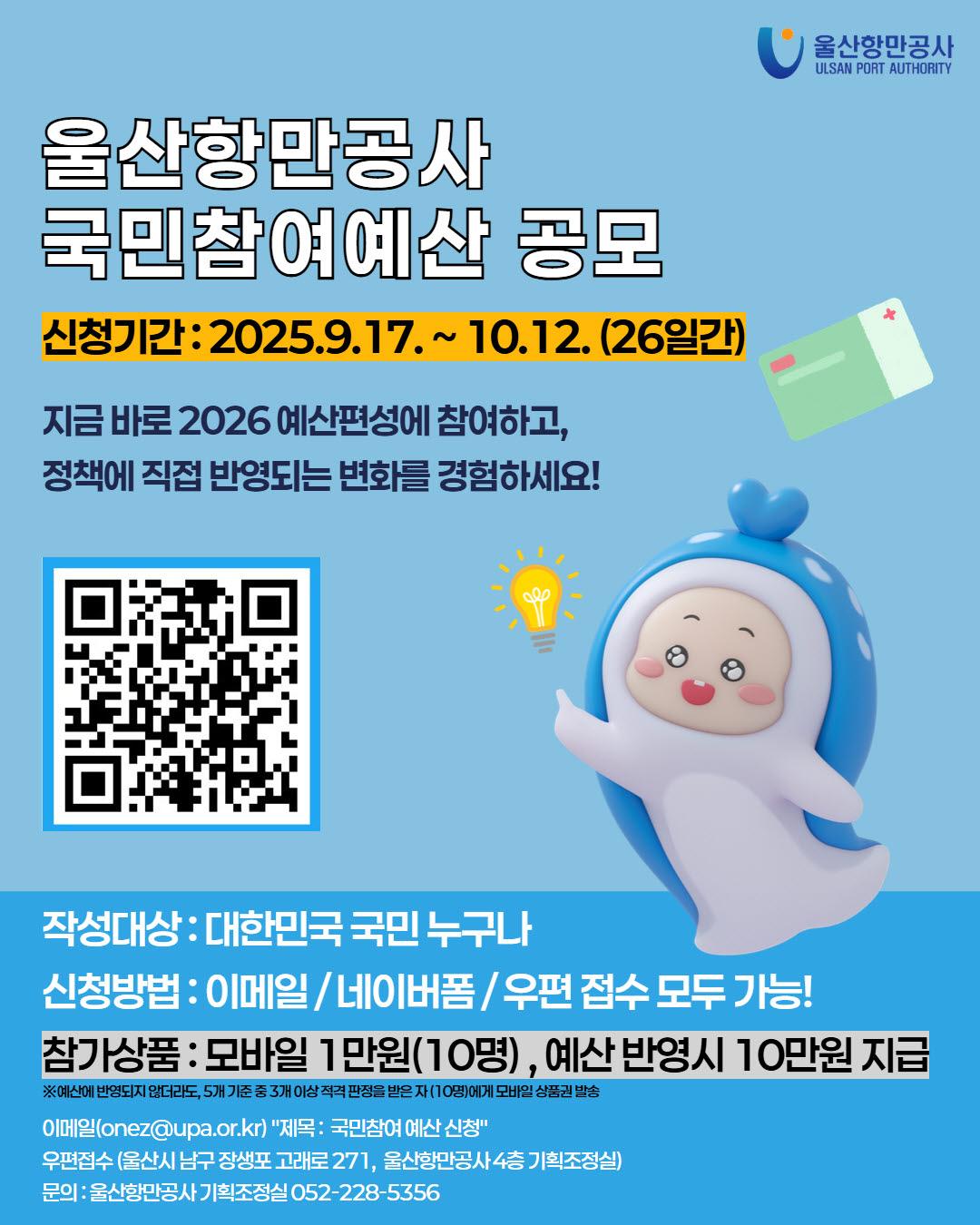 울산항만공사 ULSAN PORT AUTHORITY 	울산항만공사 국민참여예산 공모 	신청기간 : 2025.9.17. ~ 10.12. (26일간) 	지금 바로 2026 예산편상에 참여하고, 정책에 직접 반영되는 변화를 경험하세요! 	(QR코드 바로가기 : https://m.site.naver.com/1R3wM) 	작성대상 : 대한민국 국민 누구나 	신청방법 : 이메일 / 네이버폼 / 우편 접수 모두 가능! 	참가상품 : 모바일 1만원(10명), 예산 반영시 10만원 지급 	※예산에 반영되지 않더라도, 5개 기준 중 3개 이상 적격 판정을 받은 자 (10명)에게 모바일 상품권 발송 	 	이메일(onez@upa.or.kr) "제목 : 국민참여 예산 신청" 	우편접수 (울산시 남구 장생포 고래로 271, 울산항만공사 4층 기획조정실) 	문의 : 울산항만공사 기획조정실 052-228-5356