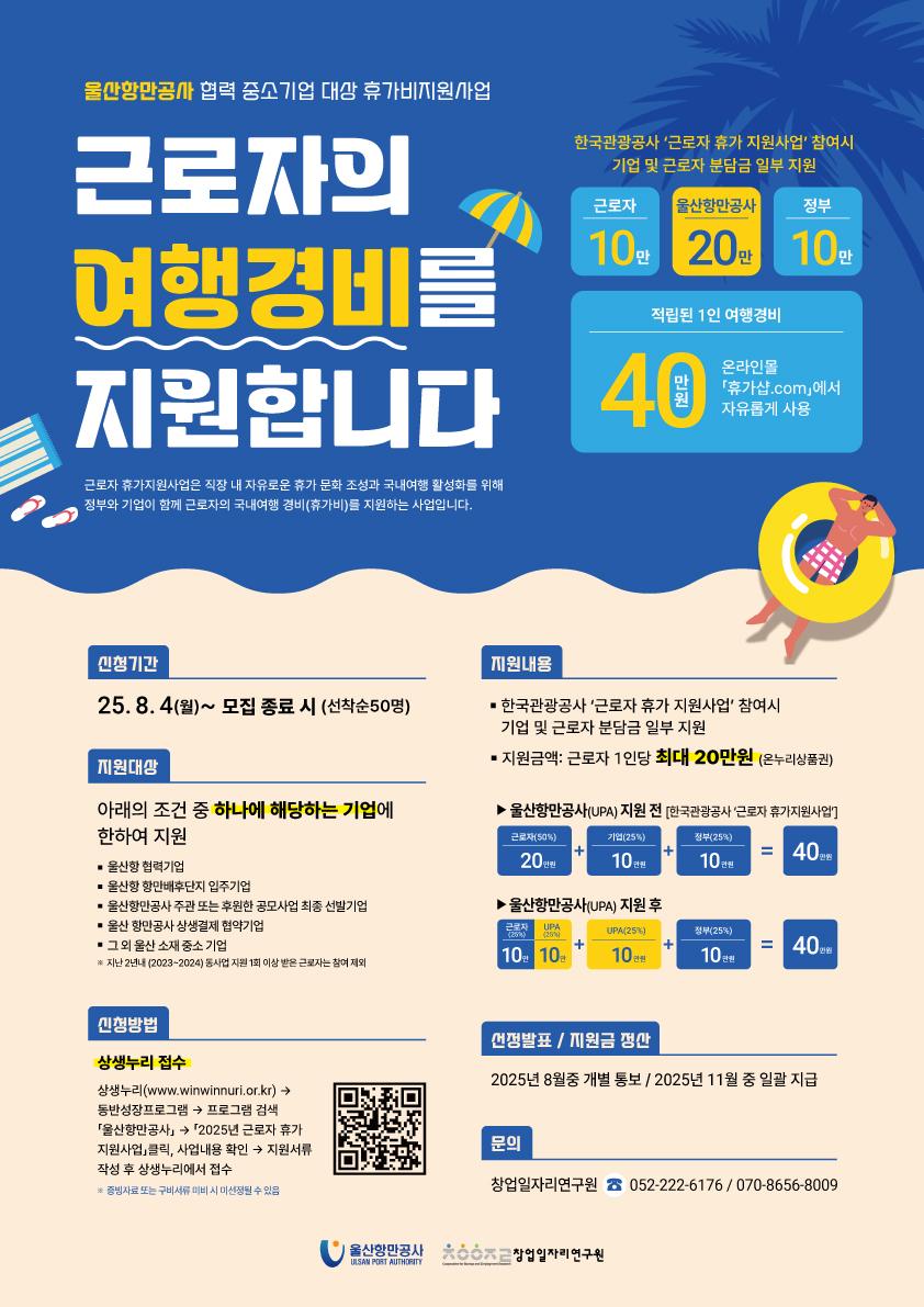울산항만공사 협력 중소기업 대상 휴가비 지원사업 | 근로자의 여행경비를 지원합니다. 근로자 휴가지원사업은 직장 내 자유로운 휴가 문화 조성과 국내여행 활성화를 위해 정부와 기업이 함께 근로자의 국내여행 경비(휴가비)를 지원하는 사업입니다. | 한국관광공사 '근로자 휴가 지원사업' 참여시 기업 및 근로자 분담금 일부 지원, 근로자 10만, 울산항만공사 20만, 정부 10만, 적립된 1인 여행경비 40만원 온라인몰(휴가샵.com)에서 자유롭게 사용 | 신청기간 : 25.8.4(월) ~ 모집 종료 시 (선착순 50명) | 지원대상 : 아래의 조건 중 하나에 해당하는 기업에 한하여 지원, 울산항 협력기업, 울산항 항만배후단지 입주 기업, 울산항만공사 주관 또는 후원한 공모사업 최종 선발기업, 울산항만공사 상생결제 협약기업, 그 외 울산 소재 중소 기업, 지난 2년내(2023-2024) 동사업 지원 1회 이상 받은 근로자는 참여 제외 | 신청방법 : 상생누리(www.winwinnuri.or.kr) - 동반성장프로그램 - 프로그램 검색 '울산항만공사' - '2025년 근로자 휴가 지원사업'클릭, 사업내용 확인 - 지원서류 작성 후 상생누리에서 접수, 증빙자료 또는 구비서류 미비 시 미선정될 수 있음 | 지원내용 : 한국관광공사 '근로자 휴가 지원사업' 참여시 기업 및 근로자 분담금 일부 지원, 지원금액 : 근로자 1인당 최대 20만원(온누리상품권), 울산항만공사(UPA) 지원 전(한국관광공사'근로자 휴가지원사업')=근로자(50%) 20만원+기업(25%) 10만원+정부(25%) 10만원=40만원, 울산항만공사(UPA) 지원 후=근로자(25%) 10만원+UPA(25%) 10만원+UPA(25%) 10만원+정부(25%) 10만원=40만원 | 선정발표/지원금 정산 : 2025년 8월중 개별 통보/2025년 11월 중 일괄 지급 | 문의 : 창업일자리연구원 052-222-6176/070-8656-8009 | 울산항만공사 ULSAN PORT AUTHRITY, 창업일자리연구원