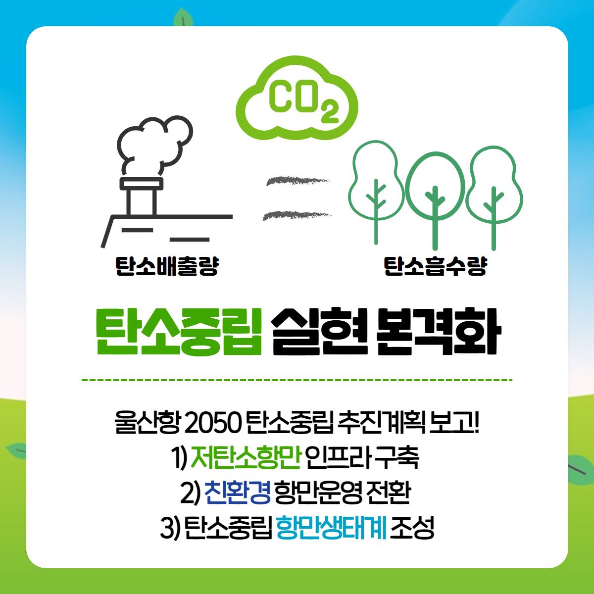  탄소배출량=(CO2)=탄소흡수량 / 탄소중립 실현 본격화- 울산항 2050 탄소중립 추진계획 보고! 1) 저탄소항만 인프라 구축, 2) 친환경 항만운영 전화, 3) 탄소중립 항만생태계 조성