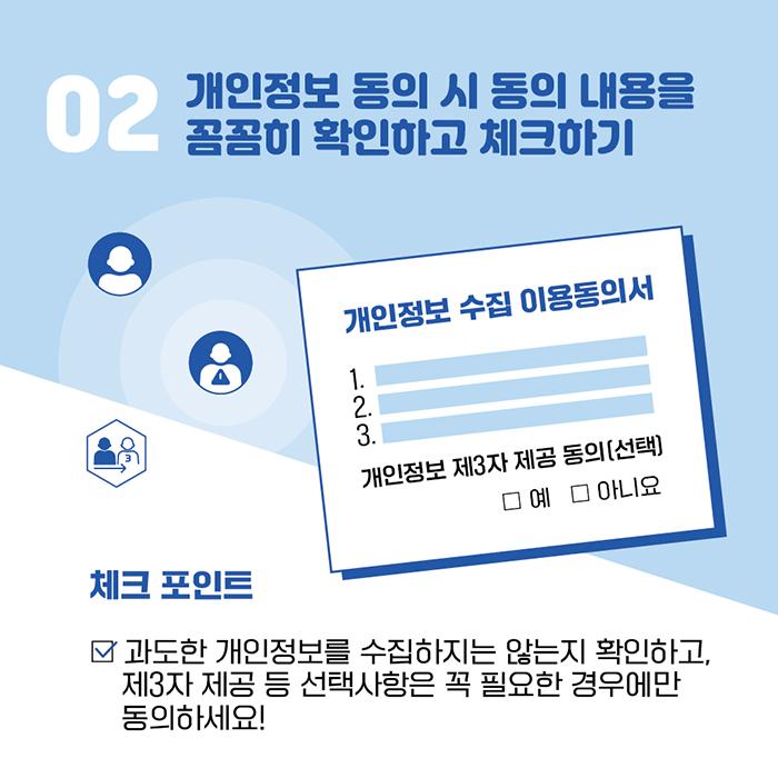 02 개인정보 동의 시 동의 내용을 꼼꼼히 확인하고 체크하기 (이미지설명 : 개인정보 수집 이용동의서 1.2.3. 개인정보 제3자 제공 동의(선택) 예, 아니오)  체크 포인트 과도한 개인정보를 수집하지는 않는지 확인하고, 제3자 제공 등 선택사항은 꼭 필요한 경우에만 동의하세요!