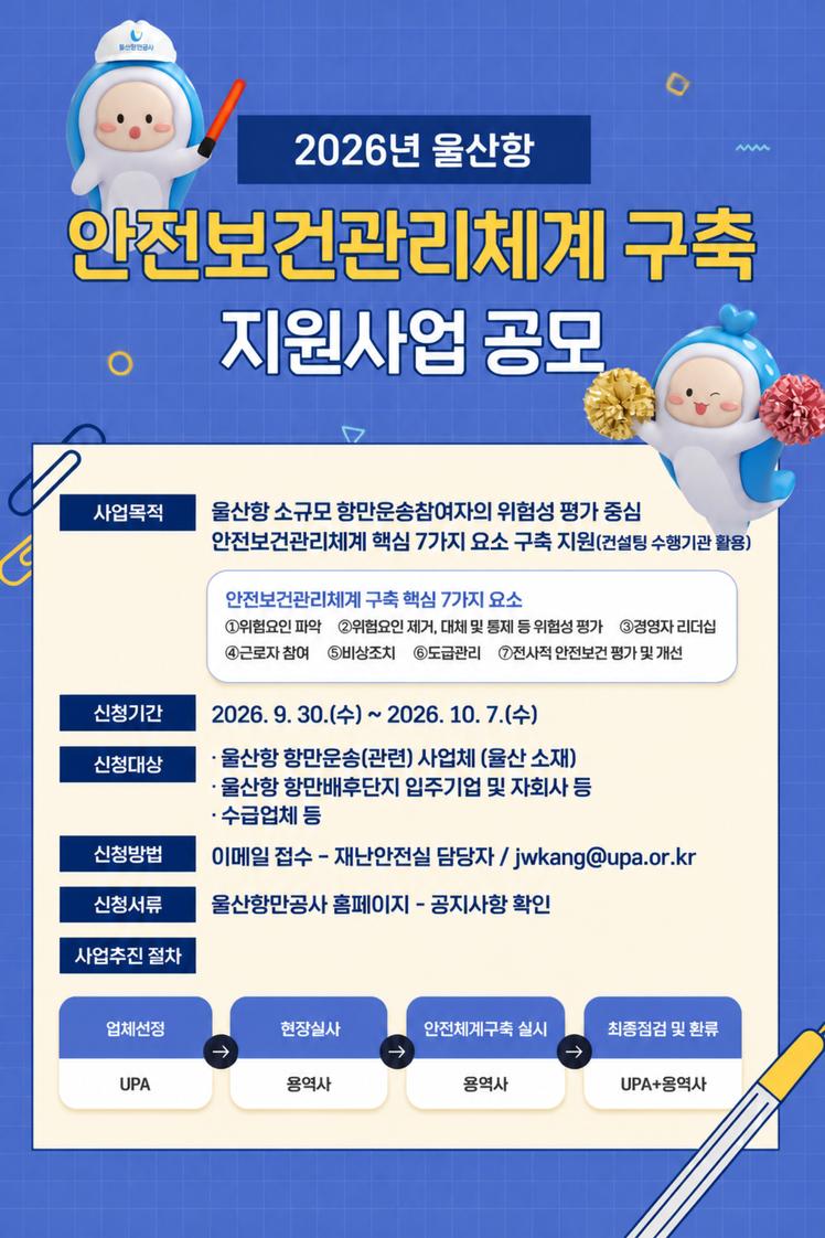 2026년 울산항 안전보건관리체계 구축 지원사업 공모 / 사업목적 : 울산항 소규모 항만운송참여자의 위험성 평가 중심, 안전보건관리체계 핵심 7가지 요소 구축 지원(컨설팅 수행기관 활용)  	안전보건관리체계 구축 핵심 7가지 요소 : ①위험요인 파악, ②위험요인 제거,대체 및 통제 등 위험성 평가, ③경영자 리더십, ④근로자 참여, ⑤비상조치, ⑥도급관리, ⑦전사적 안전보건 평가 및 개선  	신청기간 : 2026.9.30.(수) ~ 2026.10.7.(수) 	신청대상 : 울산항 항만운송(관련) 사업체 (울산 소재), 울산항 항만배후단지 입주기업 및 자회사 등, 수급업체 등 	신청방법 : 이메일 접수 - 안전환경실 담당자 / jwkang@upa.or.kr 	신청서류 : 울산항만공사 홈페이지 - 공지사항 확인  	사업추진 절차 : 업체선정(UPA) → 현장실사(용역사) → 안전체계구축 실시(용역사) → 최종점검 및 환류(UPA+용역사)