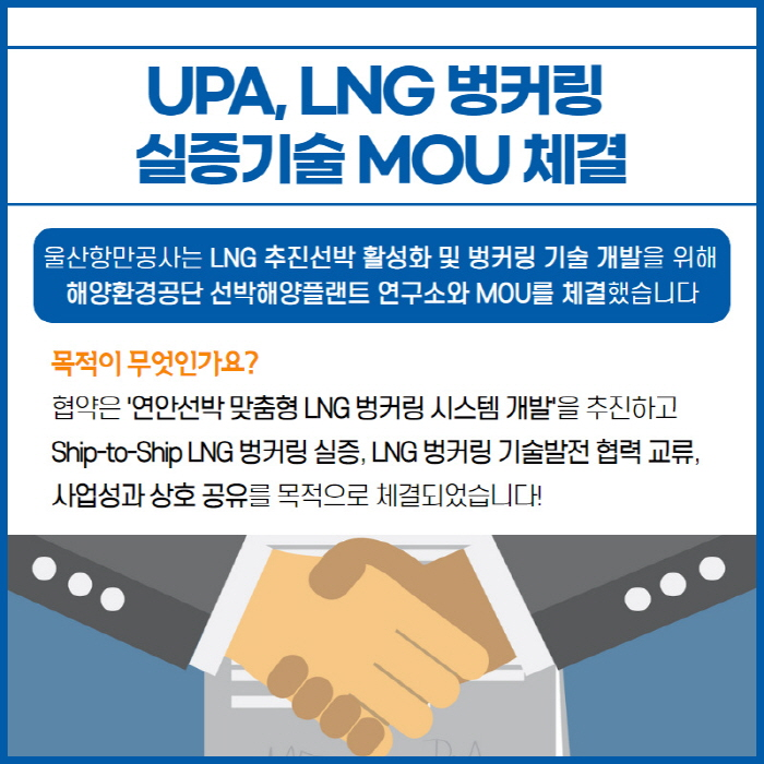 3.UPA, LNG벙커링 실증기술 MOU체결/울산항만공사는 LNG 추진선박 활성화 및 벙커링 기술 개발을 위해 해양환경공단 선박해양플랜트 연구소와  MOU를 체결했습니다./목적이 무엇인가요?/협악은 '연안선박 맞춤형 LNG 벙커링 시스템 개발'을 추진하고 Ship-to Ship LNG 벙커링 실증,LNG 벙커링 기술발전 협력 교류, 사업성과 상호 공유를 목적으로 체결되었습니다.