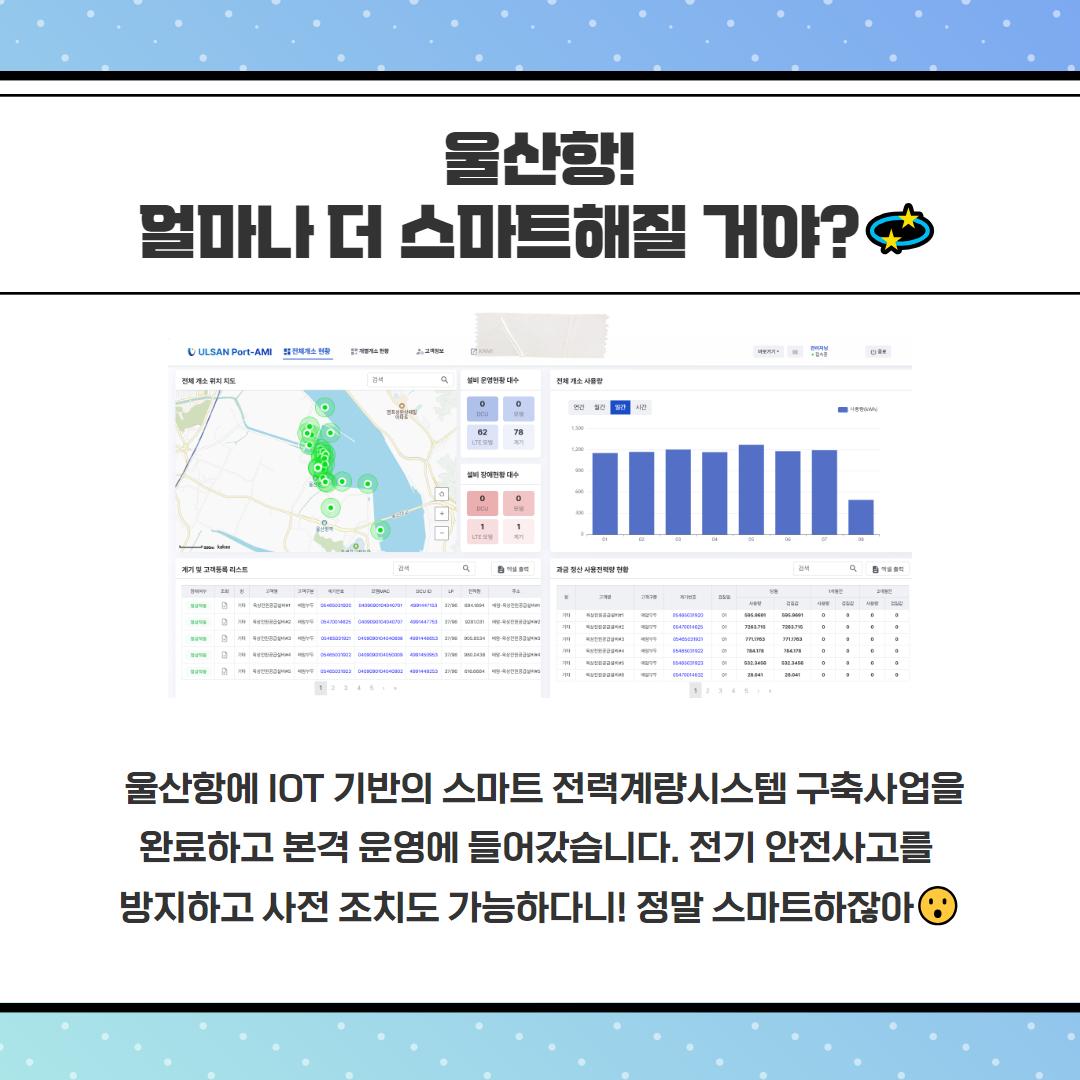 울산함! 얼마나 더 스마트해질 거야?, 울산항에 IOT 기반의 스마트 전력계량시스템 구축사업을 완료하고 본격 운영에 들어갔습니다. 전기 안전사고를 방지하고 사전 조치도 가능하다니! 정말 스마트하잖아