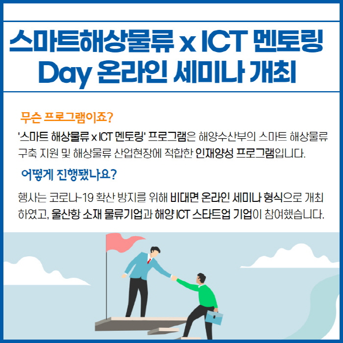 1.스마트해상물류XICT멘토링 Day 온라인 세미나 개최/무슨프로그램이죠?/'스마트 해상물류 X ICT 멘토링' 프로그램은 해양수산부의 스마트 해상물류 구축 지원 및 해상 물류 산업현장에 적합한 인재양성 프로그램입니다./어떻게 진행됐나요?/행사는 코로나-19 확산 방지를 위해 비대면 온라인 세미나 형식으로 개최하였고, 울산항 소재 물류기업과 해양 ICT 스타트업 기업이 참여했습니다.