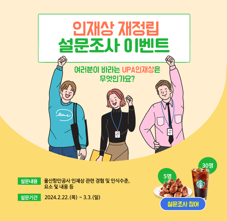 인재상 재정립 설문조사 이벤트  여러분이 바라는 UPA인재상은 무엇인가요? | 설문내용 : 울산항만공사 인재상 관련 경험 및 인식수준, 요소 및 내용 등 | 설문기간 : 2024.2.22.(목) ~ 3.3.(일) | 설문조사 참여 대상 : 5명(치킨 쿠폰), 30명(스타벅스 아메리카노)