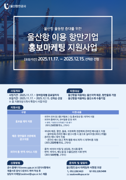 울산항만공사  	울산항 물동량 증대를 위한 울산항 이용 항만기업 홍보마케팅 지원사업 	모집기간: 2025.11.17. ~ 2025.12.15. 선착순 선정  	사업개요 - 사업기간: 2025.11.17. ~ 참여업체별 종료일까지, 모집기간: 2025.11.17. ~ 2025.12.15. 선착순 선정, ※ 총 지원대상 6개사 확정시 사업 마감 	지원대상: 울산항을 이용하는 울산지역 해운,항만물류 기업, 울산항을 이용하는 울산소재 수출기업  	지원사업(구분 - 지원내용): 홍보물 제작지원 - 외국어 전자 광고물(카탈로그 및 홍보영상 등) 제작비 지원, 외국어 홈페이지,모바일용 앱 등 제작, ※ 볼펜,기념품 등 판촉물은 지원 불가(최대 250만원 한도, 2개사) | 해운·항만물류 전문매체 광고지원 - 국내외 해운,항만,물류,석유화학 전문매체 온라인 배너광고 지원(참여업체 온라인 배너 광고시행 시 광고료 실비지원)(최대 2개월), 온라인 배너 제작 지원(온라인 배너 광고 목적 웹용 배너 제작 시 제작비용 지원 최대)(250만원 한도, 2개사) | 외국어 통·번역 서비스 지원 - 통역(바이어 미팅 및 상담회,전시회 통역), 번역(계약서,매뉴얼 등 수출입관련 서류 번역)(최대 500만원, 2개사)  	신청방법: 공사 홈페이지(www.upa.or.kr) 공지사항에서 제출서류 양식 다운로드 하여 작성 후 담당자 이메일(sealove@upa.or.kr) 제출 	문의처 및 담당자: 울산항만공사 마케팅부 서현정 과장 / 전화 052.228.5423 / 팩스 052.228.5498 / 이메일 sealove@upa.or.kr