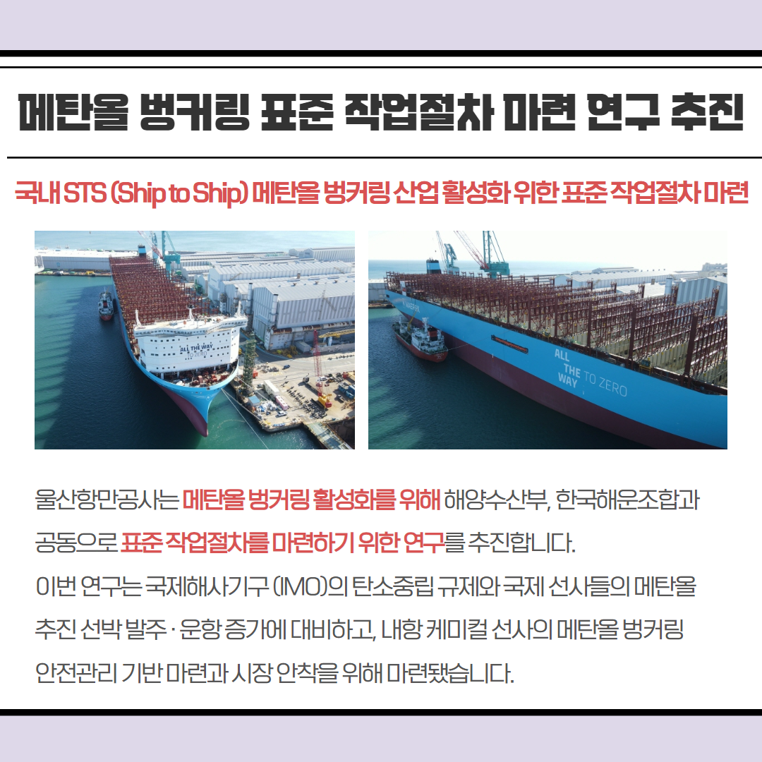 메탄올 벙커링 표준 작업절차 마련 연구 추진 국내 STS (Ship to Ship) 메탄올벙커링산업활성화위한표준작업절차마련 ALL THE TO ZERO WAY 울산항만공사는 메탄올벙커링 활성화를 위해 해양수산부, 한국해운조합과 공동으로 표준작업절차를 마련하기 위한 연구를 추진합니다. 이번 연구는 국제해사기구(IMO)의 탄소중립 규제와국제선사들의 메탄올 추진선박 발주·운항증가에 대비하고, 내항케미컬 선사의 메탄올벙커링 안전관리기반마련과시장 안착을 위해 마련됐습니다.