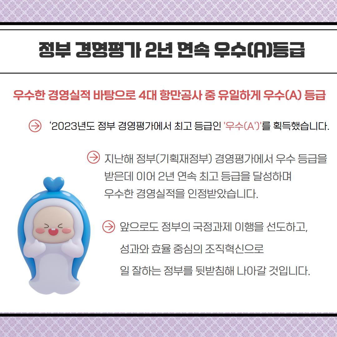 정부 경영평가 2년 연속 우수(A)등급-우수한 경영실적 바탕으로 4대 항만공사 중 유일하게 우수(A) 등급, ‘2023년도 정부 경영평가에서 최고 등급인 '우수(A')'를 획득했습니다. 지난해 정부(기획재정부) 경영평가에서 우수 등급을 받은데 이어 2년 연속 최고 등급을 달성하며 우수한 경영실적을 인정받았습니다. 앞으로도 정부의 국정과제 이행을 선도하고, 성과와 효율 중심의 조직혁신으로 일 잘하는 정부를 뒷받침해 나아갈 것입니다.